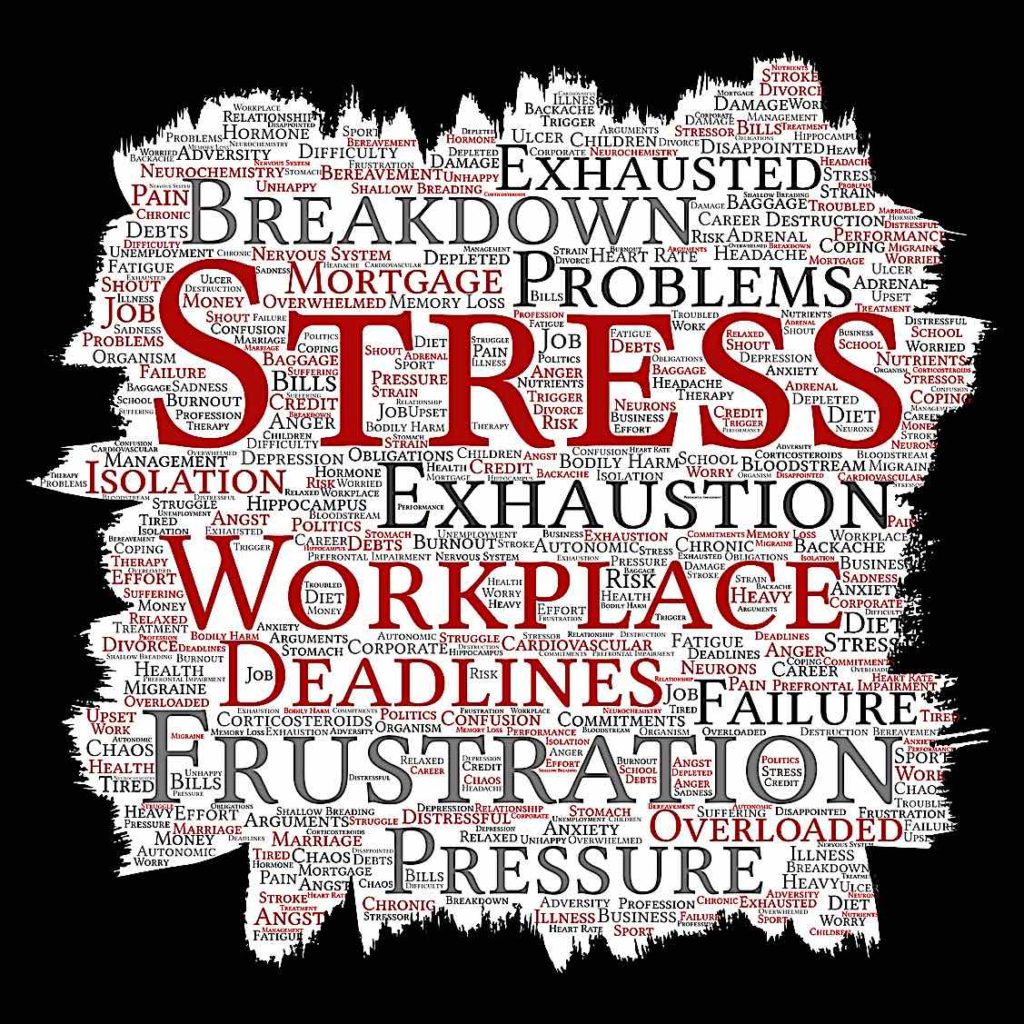 Psychological well-being in the workplace: a $20 billion problem that has companies turning to outsource HR: 15 risk-factors, 30 helpful tips 6 Stress factors in workplace for mental health Pivotal HR Solutions Blog