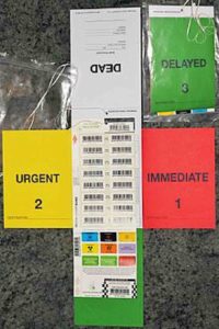 Triage Productivity Method: the 4-day week — proof "Triage Productivity" rescues 20% of your time; plus, 3 essential methods 3 Cruciform Triage card Pivotal HR Solutions Blog