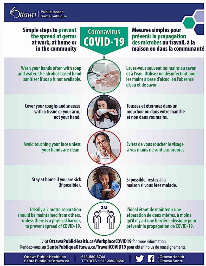 Covid-19 workplace best practices — expert and government guidelines, including tips for “Social Distancing” and managing remote work. 5 Covid 19 poster Ottawa Public Health Pivotal HR Solutions Blog